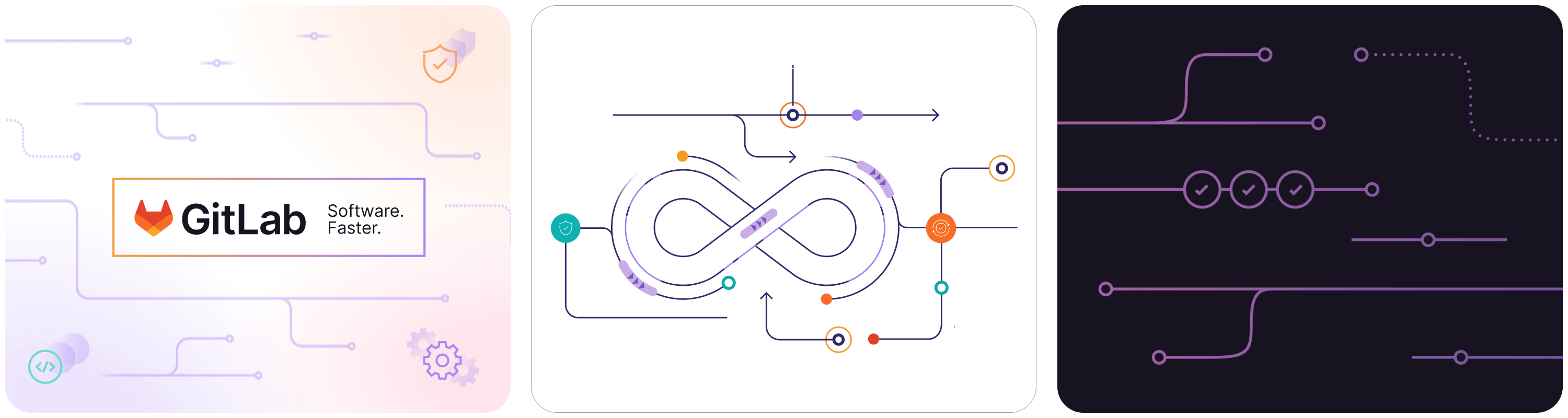 Three visual examples using pipelines